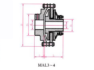 MAL 摩擦安全联轴器